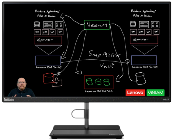 TruScale Demo: Backup as a Service with Veeam